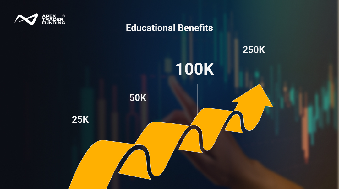 Educational Benefits of a 100K Account